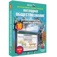 Наглядное обществознание. Человек. Общество. Политика и право. 10 класс - «globural.ru» - Сочи