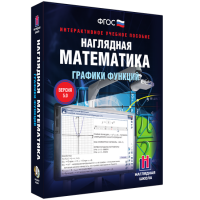 Наглядная математика. Графики функций - «globural.ru» - Сочи