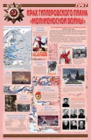 Плакат "Великая Отечественная война: Крах гитлеровского плана «молниеносной войны»" - «globural.ru» - Сочи