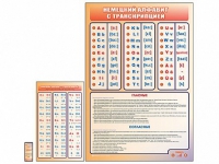 Интерактивный стенд "Немецкий алфавит с транскрипцией" с сенсорным пультом управления и планшетом со шрифтом Брайля - «globural.ru» - Сочи
