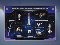 Интерактивный электрифицированный стенд "Виды космических летательных аппаратов" - «globural.ru» - Сочи