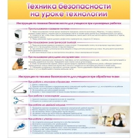 Стенд "Техника безопасности на уроке технологии" - «globural.ru» - Сочи