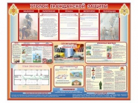 Стенд-уголок "Уголок гражданской защиты" - «globural.ru» - Сочи
