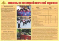 Плакат "Нормативы по прикладной физической подготовке" - «globural.ru» - Сочи