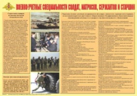Плакат "Военно-учетные специальности солдат, матросов, сержантов и старшин" - «globural.ru» - Сочи