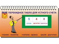 Перекидное табло для устного счета (ламинированное) - «globural.ru» - Сочи