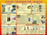 Стенд "Уголок гражданской защиты" - «globural.ru» - Сочи