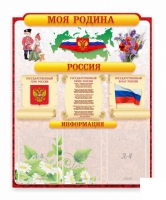 Стенд "Наша родина Россия" - «globural.ru» - Сочи