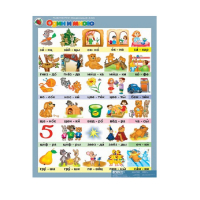 Комплект таблиц. Развитие речи 5-6 лет. "Мои рассказы". - «globural.ru» - Сочи