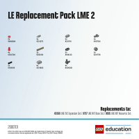 Набор с запасными частями LME 2 - «globural.ru» - Сочи