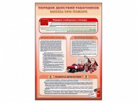 Стенд "Порядок действий работников школы при пожаре" - «globural.ru» - Сочи