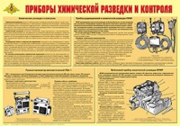 Плакат "Приборы химической разведки и контроля" - «globural.ru» - Сочи