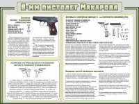 Стенд "Пистолет Макарова" - «globural.ru» - Сочи