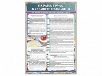 Стенд "Охрана труда в кабинете технологии" - «globural.ru» - Сочи