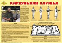 Плакат "Караульная служба" - «globural.ru» - Сочи