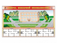 Доска магнитно-маркерная панорамная "Азбука пожарной безопасности" + комплект тематических магнитов + магнитно-маркерные фрагменты этажей - «globural.ru» - Сочи