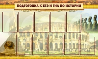 Стенд "Подготовка к ЕГЭ и ОГЭ по истории вариант 2 ( 9 кармашков)" - «globural.ru» - Сочи