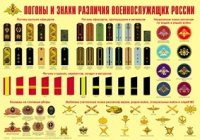 Плакат "Погоны и знаки различия военнослужащих России" - «globural.ru» - Сочи