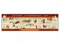Настенное полотно "История Олимпийских игр" (10000 х 3000 мм) - «globural.ru» - Сочи