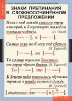 "Русский язык. - 9 класс" (комплект таблиц) - «globural.ru» - Сочи