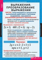 Математика. Алгебра 7 класс (комплект таблиц) - «globural.ru» - Сочи