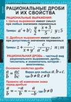 Математика. Алгебра 8 класс (комплект таблиц) - «globural.ru» - Сочи