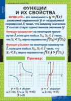 Математика. Алгебра 9 класс (комплект таблиц) - «globural.ru» - Сочи