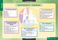 Экономика X - XI класс (комплект таблиц) - «globural.ru» - Сочи
