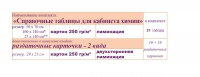 Химия "Справочные таблицы для кабинета химии". Наглядные пособия - таблицы по химии - «globural.ru» - Сочи