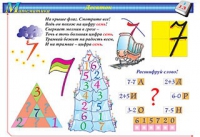 Плакаты и таблицы по математике, 1–4 классы - «globural.ru» - Сочи