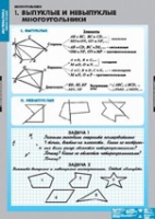 Математика. Многоугольники (комплект плакатов) - «globural.ru» - Сочи