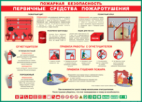 Таблица Пожарная безопасность Первичные средства пожаротушения 1000*1400 винил - «globural.ru» - Сочи