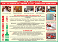 Таблица Действия при пожаре в школах, детских дошкольных учреждениях 1000*1400 винил - «globural.ru» - Сочи