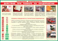 Таблица Действия при пожаре на предприятии	 1000*1400 винил - «globural.ru» - Сочи