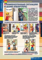 ОБЖ Поведение в криминогенных ситуациях (комплект таблиц) - «globural.ru» - Сочи