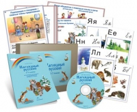 Комбинированное наглядное пособие «Наглядный русский. 1-2 классы» - «globural.ru» - Сочи