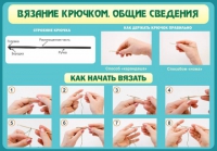 Стенд "Вязание крючком №2" - «globural.ru» - Сочи