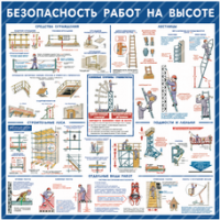 Стенд "Безопасность работ на высоте" - «globural.ru» - Сочи