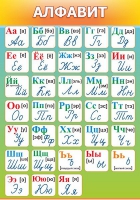 Стенд "Алфавит" (вариант 3) - «globural.ru» - Сочи