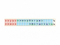 Стенд-лента "Буквы" - «globural.ru» - Сочи