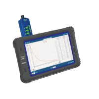 Регистратор данных PASCO SPARK LXi2 для начальной школы - «globural.ru» - Сочи