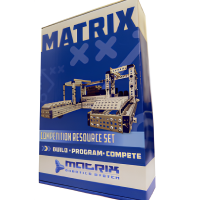 Набор ресурсный для соревнований Matrix - «globural.ru» - Сочи