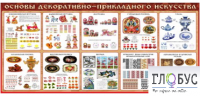 Стенд "Основы декоративно-прикладного искусства" - «globural.ru» - Сочи
