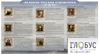 Стенд "Великие русские художники" - «globural.ru» - Сочи