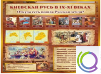 Стенд "Киевская Русь" - «globural.ru» - Сочи
