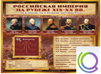 Стенд "Российская Империя" (вариант 2) - «globural.ru» - Сочи