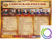 Стенд "Советская Россия" - «globural.ru» - Сочи