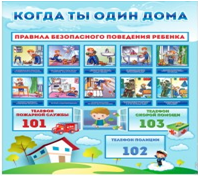Стенд "Когда ты один дома" - «globural.ru» - Сочи