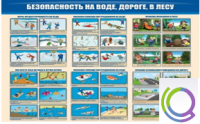 Стенд "Безопасность на воде, дороге, в лесу" - «globural.ru» - Сочи