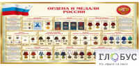 Стенд "Ордена и медали России" - «globural.ru» - Сочи